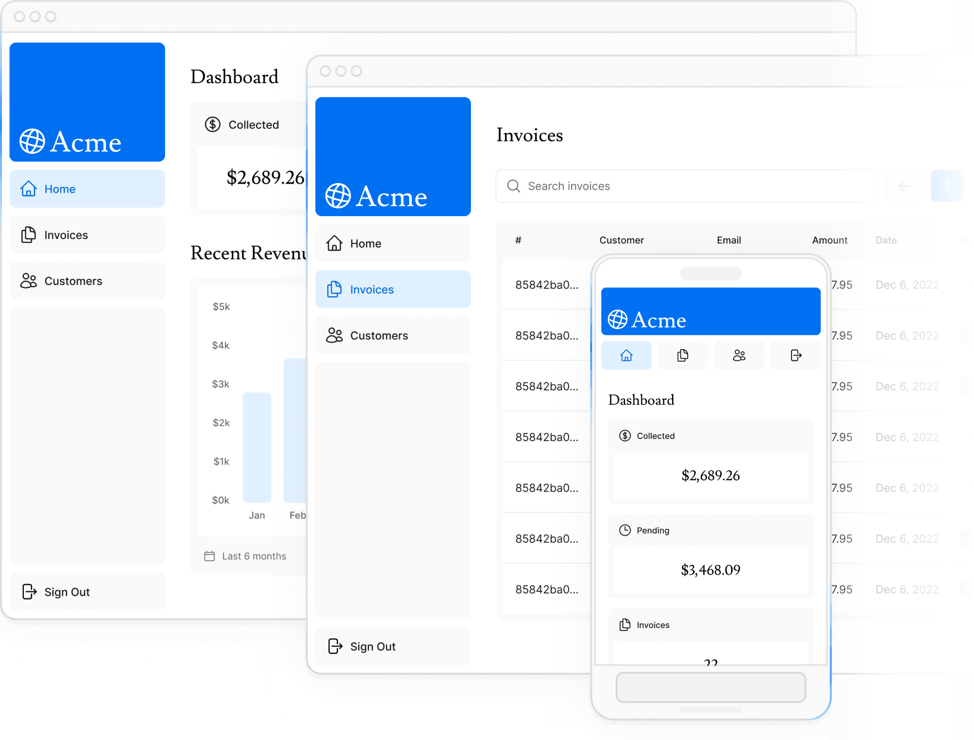 Screenshoots of the dashboard project showing desktop version
